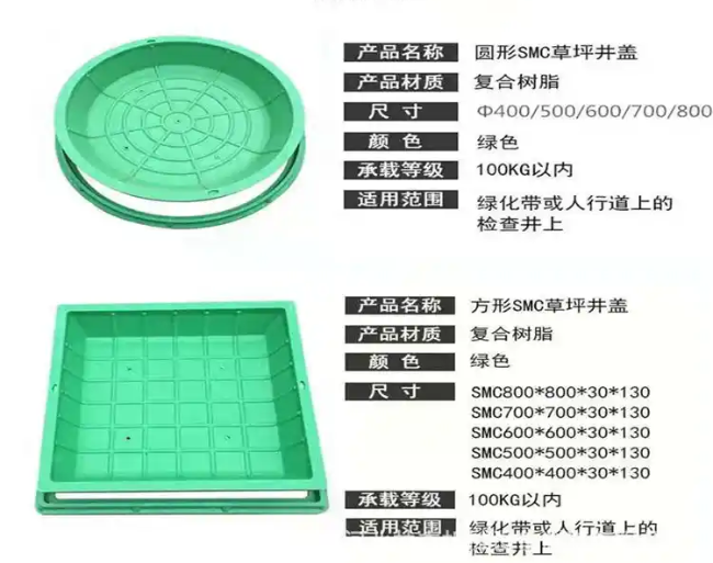 滦南树脂复合种植井盖展示